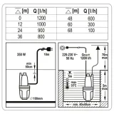 flo-pompa-membranowa-350w-waga-z-opakowaniem-4-25-kg