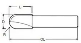 makita-frez-do-rowkow-u-8mm-r8-16x18mm
