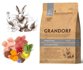 grandorf-rabbit-and-turkey-adult-medium-and-maxi-breeds-10kg