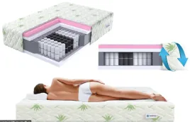 materac-kieszeniowy-100x200-vekel-premium-termo-h2-h3-23-cm