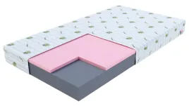 materac-piankowy-140x200x16-cm-visco-fdm-orsa-h2-h3