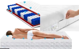 premium-materac-medic-max-t25-80x200cmx22-cm-h3-certyfikat-oeko-tex