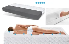 materac-piankowy-luna-180x200x14-cm-h3-certyfikat-oeko-tex