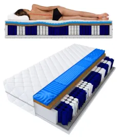 materac-sprezynowy-kieszeniowy-kokos-dubai-80-x-190-cm-x-17cm-h3-h4