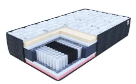 materac-multipocketowy-comfort-pianka-visco-7-strefowy-140x200x25-cm-h3