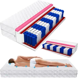 premium-materac-termoplastyczny-visco-pocket-memory-80x200x24cm-h2-h3