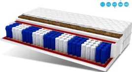materac-90x200-kokos-pocket-9-stref-h3-h4-certyfikat-oeko-tex