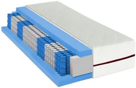 materac-140x200-kieszeniowy-sprezynowy-dwustronny-srednio-twardy-pocket-h3