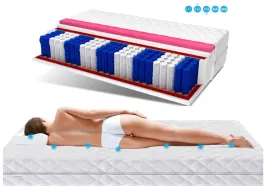 premium-materac-memory-visco-pocket-solaris-90x200x18cm-h2-h3