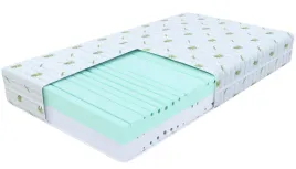 materac-piankowy-profilowany-fdm-ravel-100x200-7-stref-aloe-vera-21cm-h3-h4