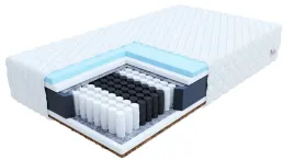 materac-sprezynowy-kieszeniowy-fdm-laval-100x200x20cm-h3-h4-premium-jersey