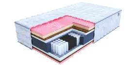 materac-fdm-calypso-160x200-cm-multipocket-lateks-visco-kokos-h4-h5-luxury