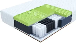materac-vasto-160x200-cm-kieszeniowy-7-stref-kokos-pianka-profilowana-h3-h4