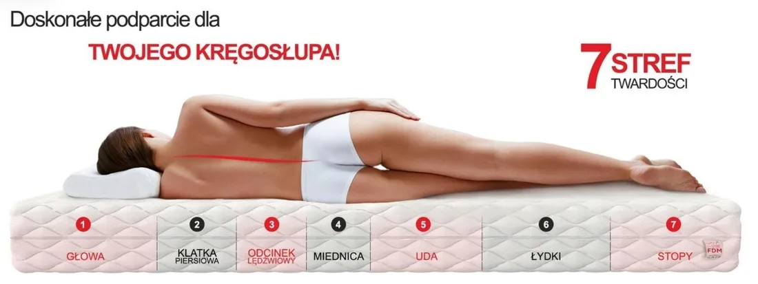 materac-fdm-oria-180x200-dla-par