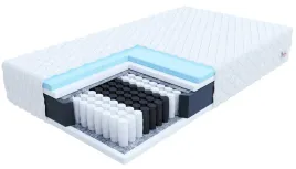 materac-sprezynowy-kieszeniowy-enna-120x200x19cm-h2-h3-premium-jersey