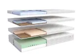 materac-fdm-oria-160x200-dla-par-marka-bez-marki