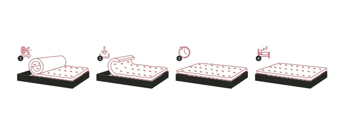 materac-fdm-oria-200x200-dla-par