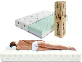 materac-100x200x21-cm-piankowy-hr-h30-twardy-h3-h4-balance-green-line