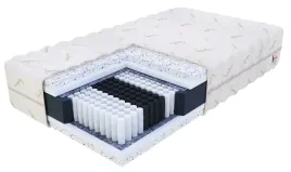 materac-piemont-200x200-cm-multipocket-lateks-ocean-blue-gel-h4-bamboo-23cm