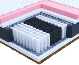 materac-kieszeniowy-multipocket-200x200x22cm-ivrea-pianka-visco-kokos-h3-h4