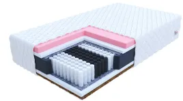 materac-kieszeniowy-multipocket-160x200x22cm-ivrea-pianka-visco-kokos-h3-h4