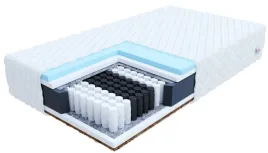 materac-sprezynowy-kieszeniowy-fdm-laval-80x200x20cm-h3-h4-premium-jersey