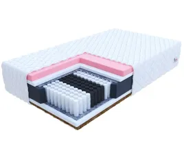 materac-ivrea-max-180x200-multipocket-visco-kokos-28cm-7-stref-h3-h4