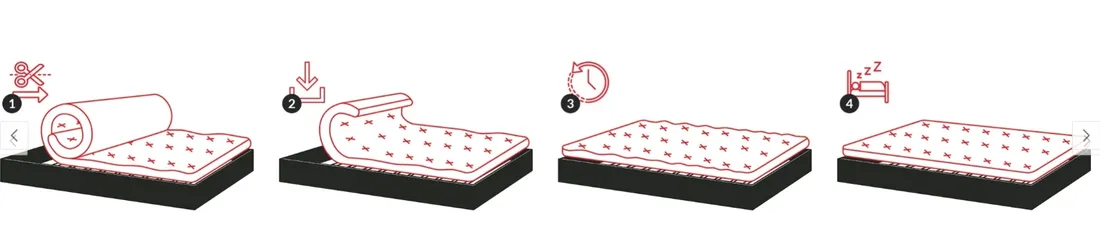 materac-ivrea-max-140x200-multipocket-visco-kokos-28cm-7-stref-h3-h4
