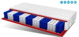 materac-180x80-pocket-7-stref-12-cm-dino