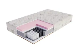 materac-ivrea-max-aloevera-120x200-cm-multipocket-visco-28cm-7-stref-h3-h4