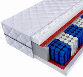 materac-sprezynowy-kieszeniowy-ika-premium-doublehard-90-x-200-x-18cm-h3