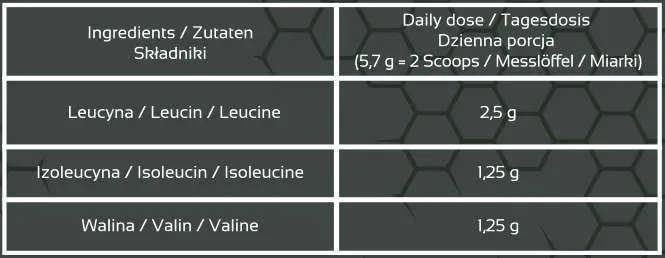 evolite-bcaa-2-1-1-400-g