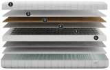 materac-bonellowy-maxen-120x200-stan-nowy-marka-inny