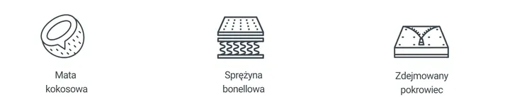 materac-bonellowy-maxen-140x200-rozmiar-cm-140x200