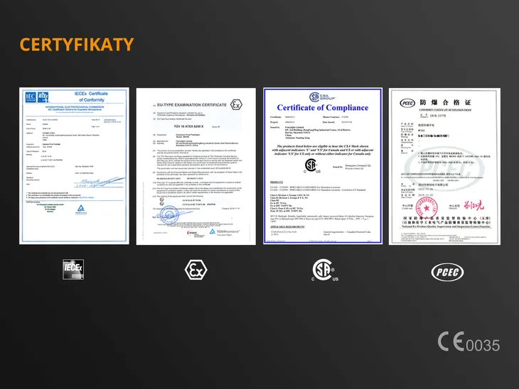 latarka-strazacka-led-fenix-wf11e-kod-producenta-wf11e