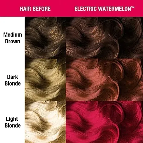 farba-do-wlosow-classic-manic-panic-electric-watermelon-stan-nowy