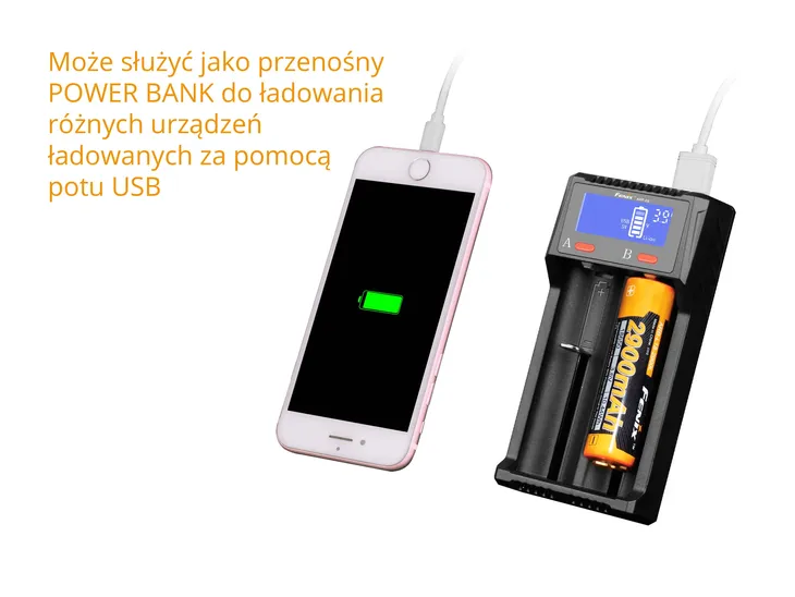 ladowarka-usb-fenix-are-d2-certyfikat-ce