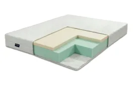 materac-150x200-piankowy-z-pianka-termoelastyczna-srednio-twardy-h3-klynt