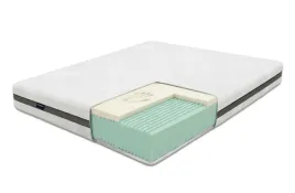 materac-200x220-piankowy-z-pianka-hr-i-memory-dwustronny-h4-h5-mommye
