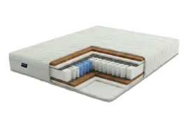 materac-200x200-kieszeniowy-pocket-z-kokosem-bardzo-twardy-h5-hardin