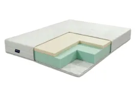 materac-90x180-piankowy-z-pianka-termoelastyczna-srednio-twardy-h3-klynt
