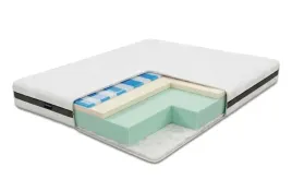 materac-90x190cm-piankowy-z-pianka-hr-i-visco-dwustronny-h3-h4-virne