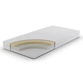 materac-dzieciecy-90x180cm-z-pianka-visco-i-lateksem-cosmix