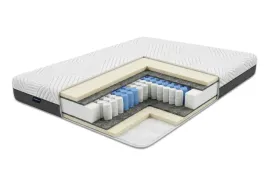 materac-180x200-multipocket-z-pianka-memory-srednio-miekki-h2-qumak