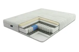 materac-160x200cm-hybrydowy-multipocket-pianka-visco-srednio-twardy-h3-inky