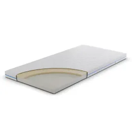 materac-60x120cm-niemowlecy-dzieciecy-z-pianka-lateksowa-lulla