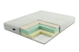 materac-150x200-piankowy-z-pianka-hr50-i-lateksem-dwustronny-h4-h5-kimbe