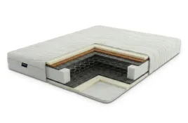 materac-200x200-cm-h3-h4-sprezynowy-bonellowy-z-pokrowcem-dwustronny-sable