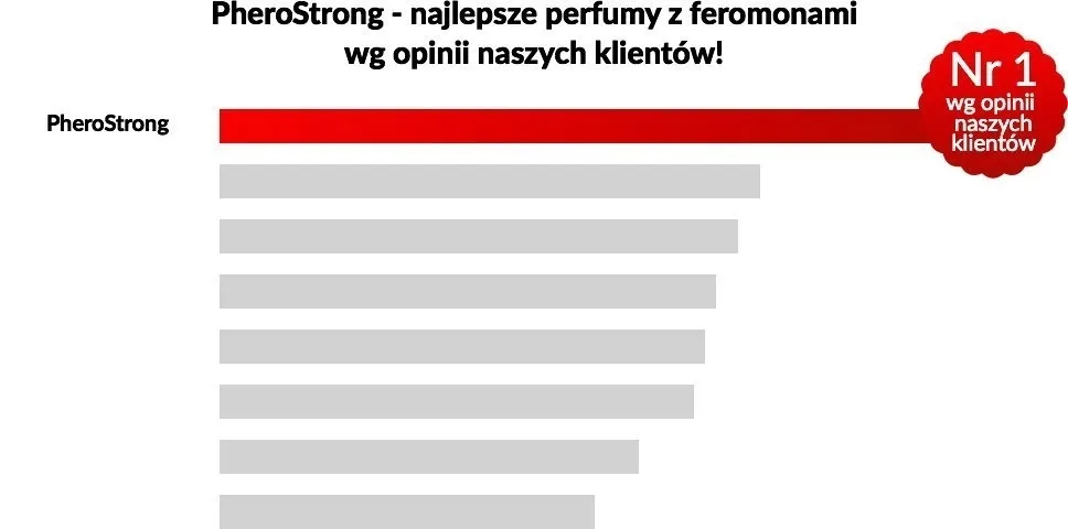pherostrong-dla-kobiet-50-ml