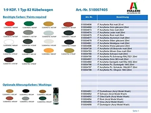 1-9-kdf-1-typ-82-kubelwagen-marka-italeri-stan-opakowania-oryginalne